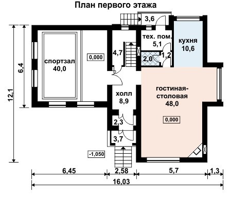 ГБ - 0309